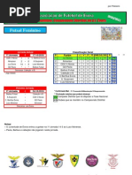 Resultados da 1ª Jornada do Campeonato Distrital da AF Évora em Futsal Feminino 