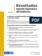 Agenda Legislativa