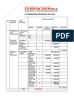 Rencana Anggaran Program Ugd 2014