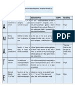 Trabajo en equipo: dinámicas para fomentar valores