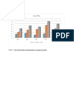 Chart Title: Figure 1. The Total Number of Respondents According To Gender