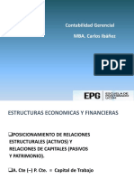 Estructuras Económicas Financieras PDF