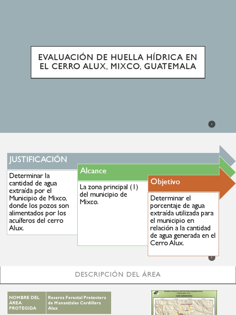 Huella Hídrica en Cerro Alux, Guatemala | PDF | Escasez de agua | Agua ...
