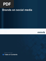 Brands on Social Media