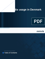 Social Media Usage in Denmark
