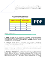 Curso de Pararrayos  Parte 2BTrabajo.doc