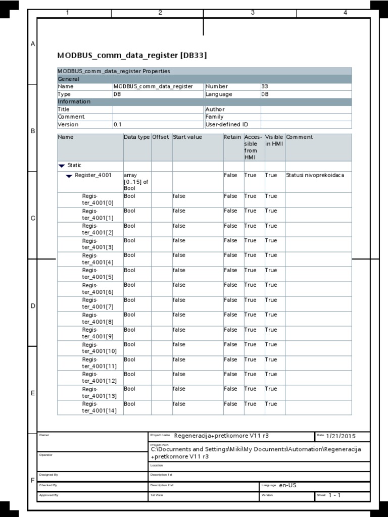 MODBUS Communication Data Registers | PDF | Data Type | Data