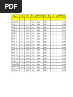 Hdpe Pipe Weight & Dimensional Chart As Per Is: 4984:2016 | PDF