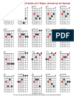 20 Kinds of Cmaj Chords - Jazz Guitar Chords