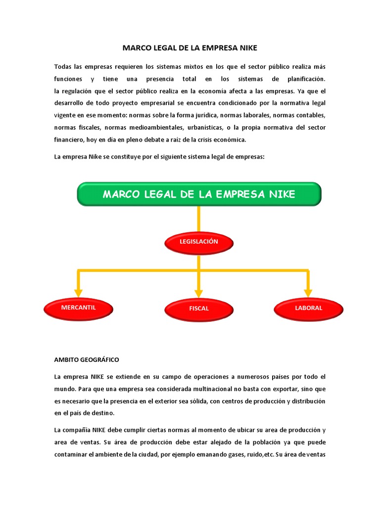 Marco Legal de La Empresa | PDF | Nike | Derecho laboral