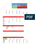 Ms Office: Documents Letters Formulas Data Table Animations Table Design Form Design