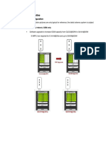 Huawei Site Design Guideline