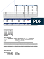 TD1 Econometrie S1