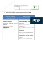 pagina hipertermia maligna en hospital luis calvo mackenna 2018