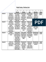 Weight Training Proficiency Scale