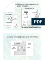 Aula 2_Conformação mecânica.pdf