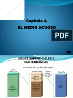 4 Cap. 04.2 - Medio Acuoso 2015