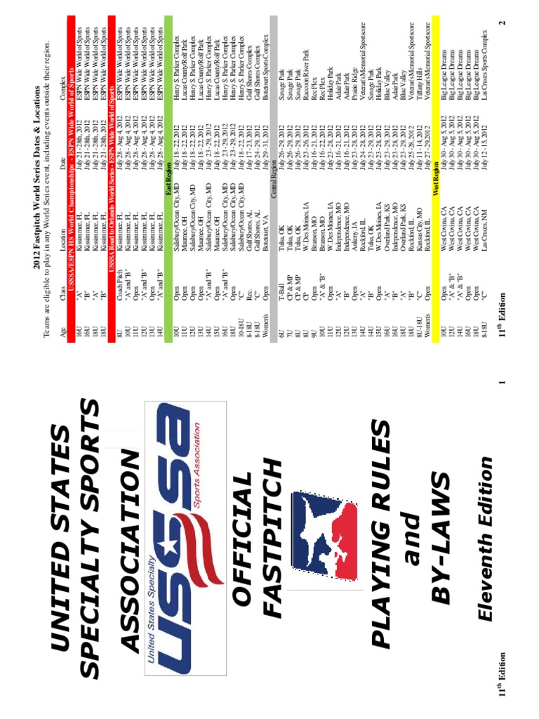 2012FPRules usssa Baseball Field Softball