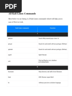 All Kali Linux Commands