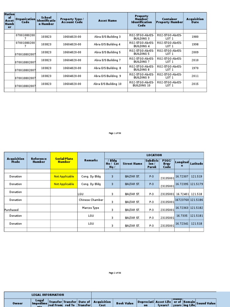 Abra E/S Building Asset Overview | PDF | Insurance | Depreciation