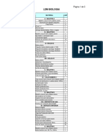 LDM Material Para Biologia