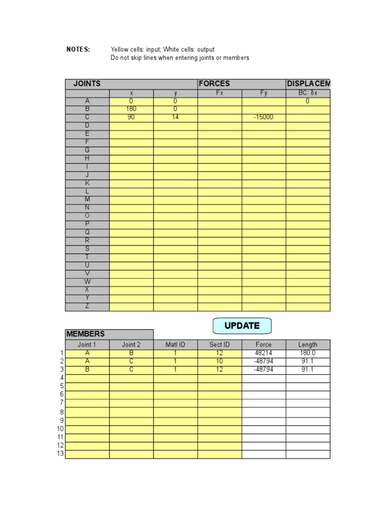 Truss Analysis Input and Output Data | PDF