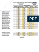 Informe Primer Quimestre Asistencia