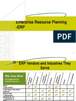 Enterprise Resource Planning - Erp