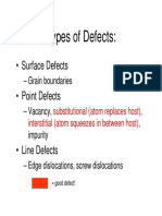 Types of Defects:: - Surface Defects - Point Defects