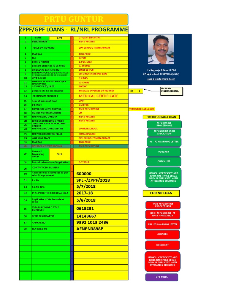 Prtu Guntur ZPPF/GPF Loans RL/NRL Programme PDF Receipt Rupee