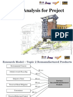 Data Analysis For Project: Tutorial