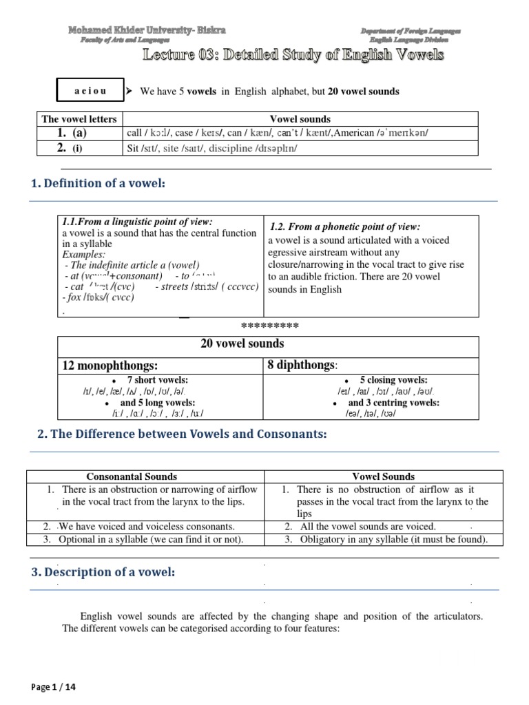 Study of English Vowel Sounds | PDF | Vowel | Languages