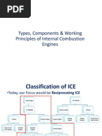 Types, Components & Working Principles of Internal Combustion Engines