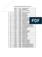 Jadual Penyelidikan & Kolokium