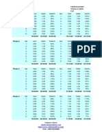 Co2 O2 table_2012.pdf