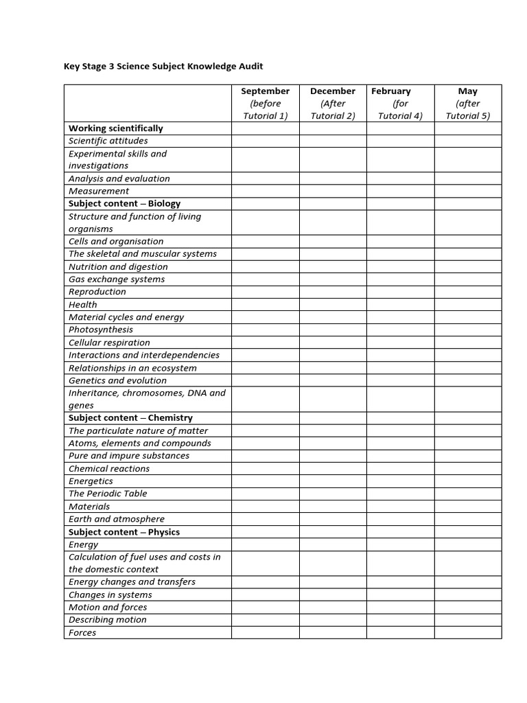 Key Stage 3 Science Subject Knowledge Audit PDF Matter Force
