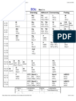 Bez 3 C Montag Dienstag Mittwoch Donnerstag Freitag: M Mu Gs L M