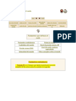 Propiedades Fisicas Del Ruido