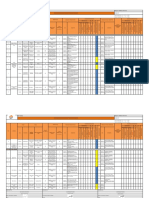 Matriz identificación peligros evaluación riesgos