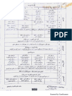 DIALux Direct3D Information