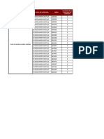 Distribucion de Mesas Por Local de Votacion