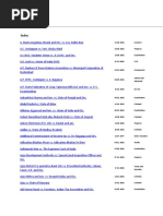 Download Supreme Court Judgments 2001-2009 by P K Thakur SN39624141 doc pdf