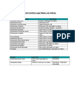 Base de Datos Turismo.