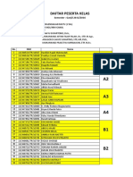 Daftar Mahasiswan Pembagian Kelompok