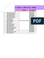 Data Dokter Umum RS Permata Cirebon