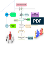 organizador-graficoPareja-pedagógica-practicante.pdf