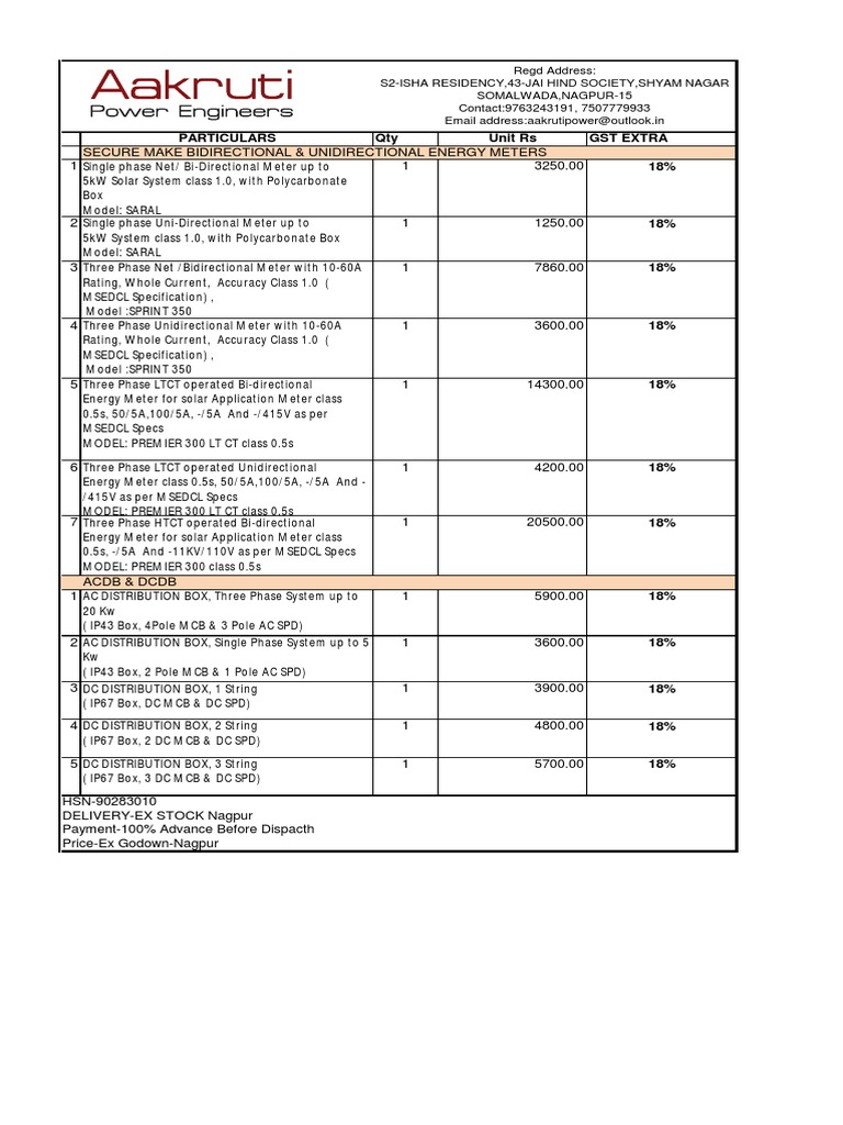 ACDB & DCDB HSN Code Details | PDF | Electrical Engineering | Electricity