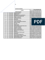 Nilai Akhir Metode Numerik UHO AC Id