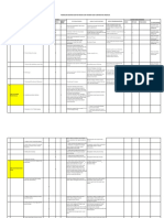 Formulir Rekapan Daftar Resiko Rumah Sakit Universitas Andalas Edit