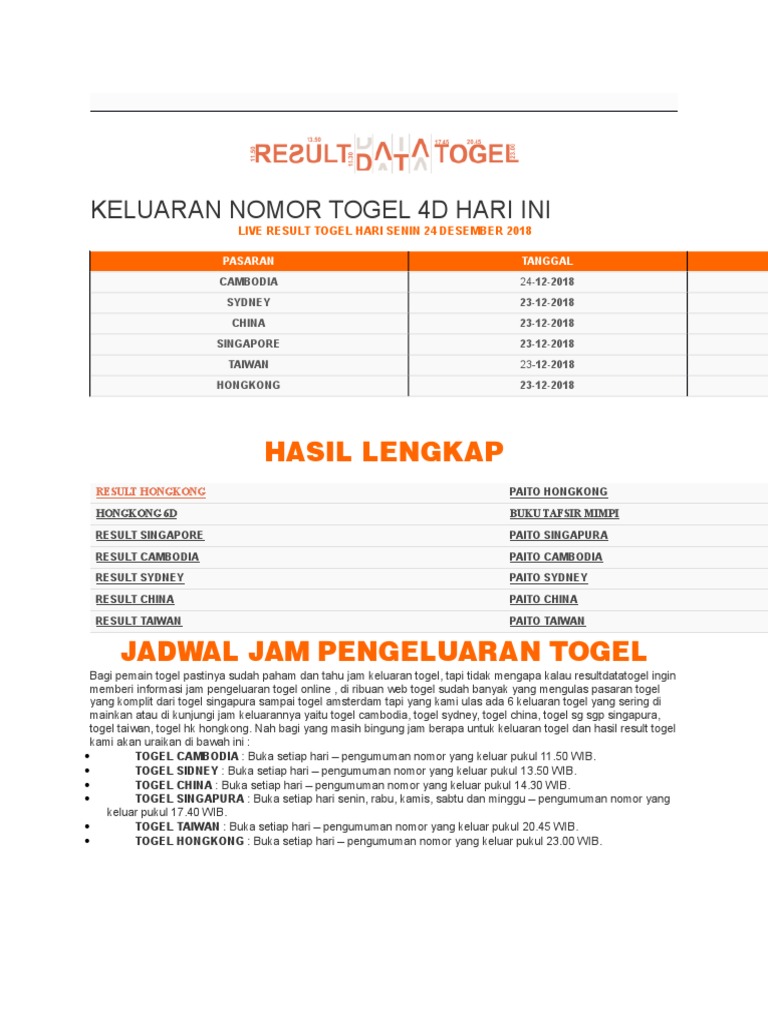 Keluaran Nomor Togel 4d Hari Ini